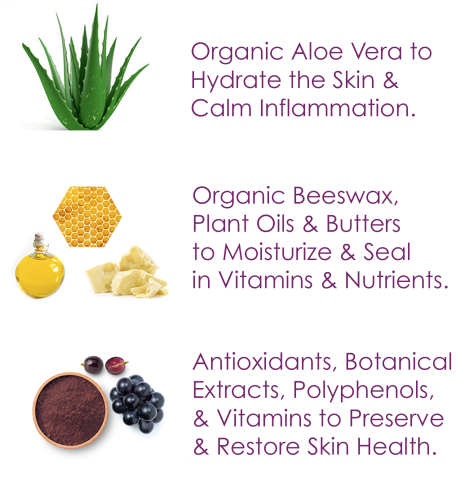 Aloe Vera, Beeswax, Vitamins and Antioxidants