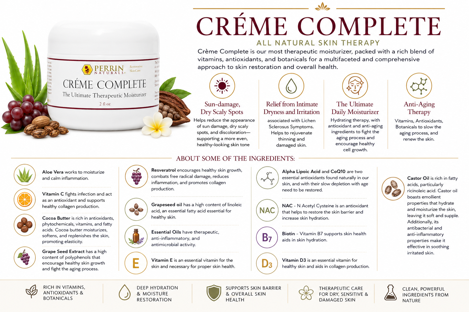 Creme Complete Natural Skin Therapy
