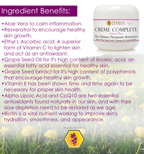 Ingredient Benefits